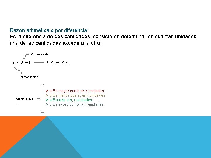  Razón aritmética o por diferencia: Es la diferencia de dos cantidades, consiste en