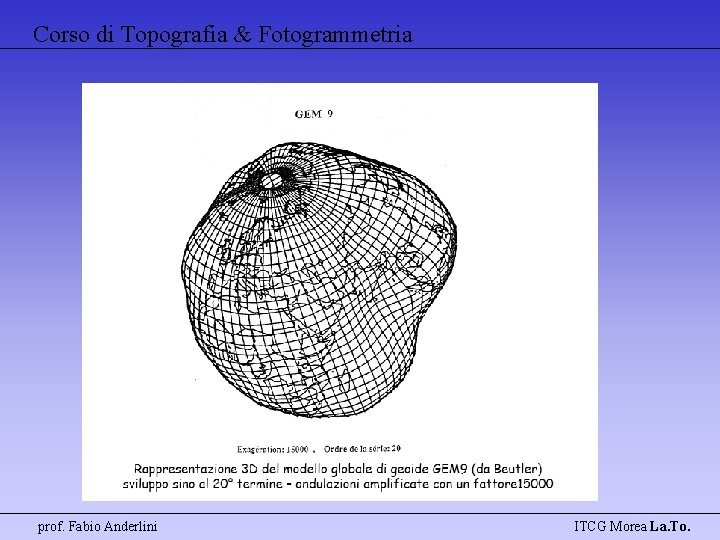 Corso di Topografia & Fotogrammetria prof. Fabio Anderlini ITCG Morea La. To. 