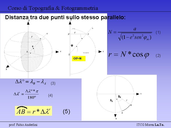 Corso di Topografia & Fotogrammetria Distanza tra due punti sullo stesso parallelo: (1) φ