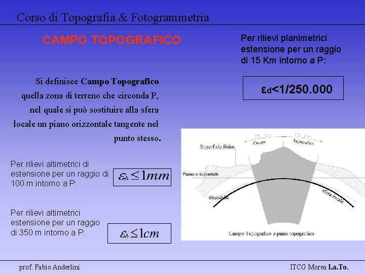 Corso di Topografia & Fotogrammetria CAMPO TOPOGRAFICO Si definisce Campo Topografico quella zona di