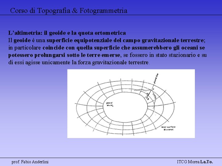 Corso di Topografia & Fotogrammetria L’altimetria: il geoide e la quota ortometrica Il geoide