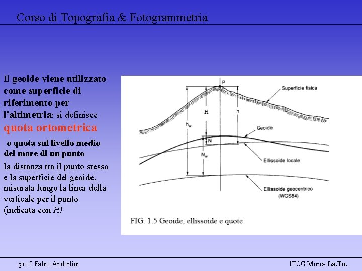 Corso di Topografia & Fotogrammetria Il geoide viene utilizzato come superficie di riferimento per