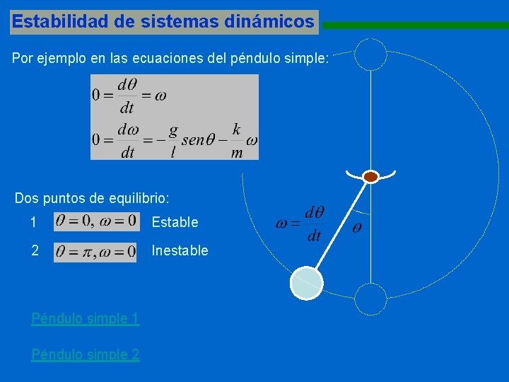 Estabilidad de sistemas dinámicos 1111111111111111111111111111 Por ejemplo en las ecuaciones del péndulo simple: Dos