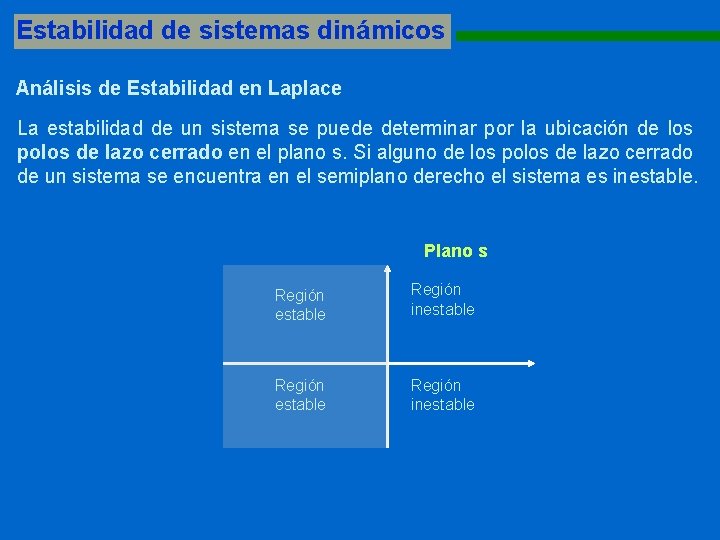 Estabilidad de sistemas dinámicos 1111111111111111111111111111 Análisis de Estabilidad en Laplace La estabilidad de un