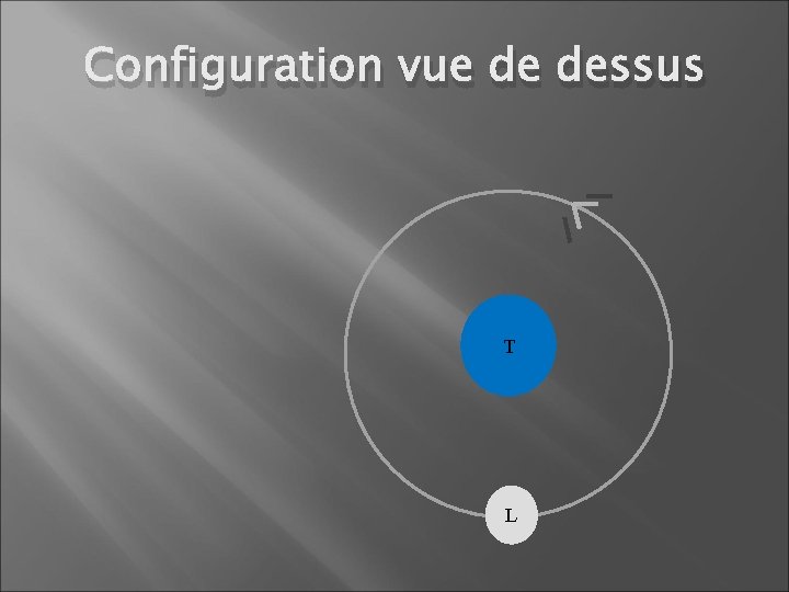 Configuration vue de dessus T L 