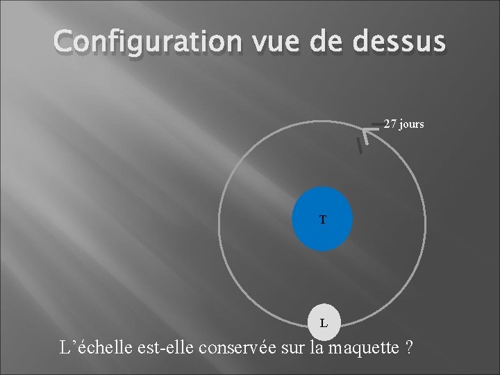 Configuration vue de dessus 27 jours T L L’échelle est-elle conservée sur la maquette