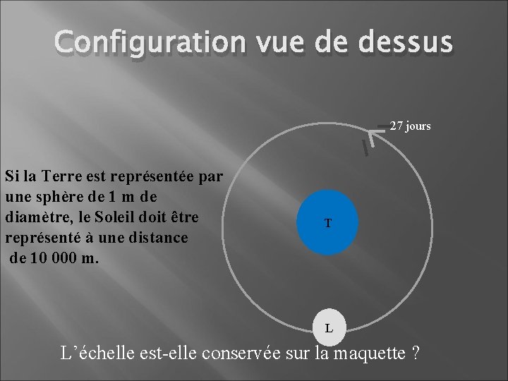 Configuration vue de dessus 27 jours Si la Terre est représentée par une sphère