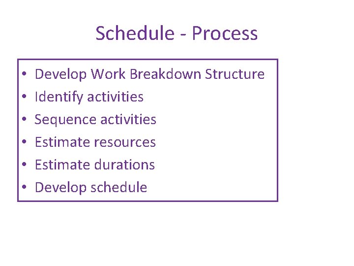 Schedule - Process • • • Develop Work Breakdown Structure Identify activities Sequence activities