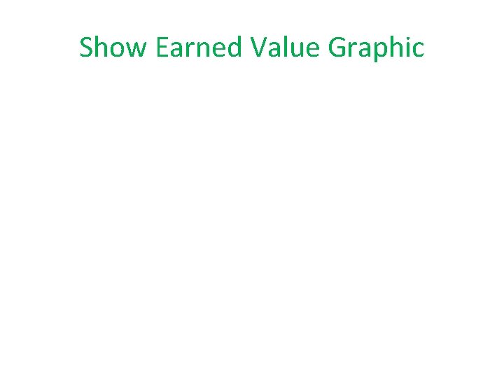 Show Earned Value Graphic 