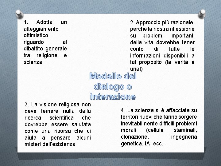 1. Adotta un atteggiamento ottimistico riguardo al dibattito generale tra religione e scienza 2.