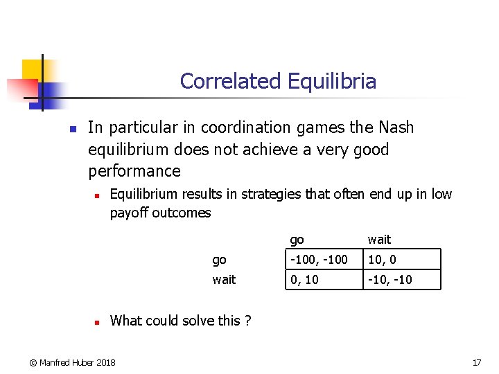 Correlated Equilibria n In particular in coordination games the Nash equilibrium does not achieve