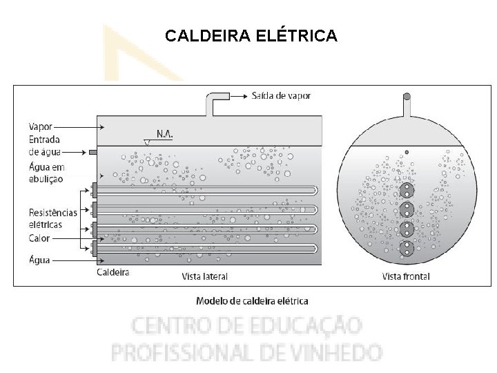 CALDEIRA ELÉTRICA 
