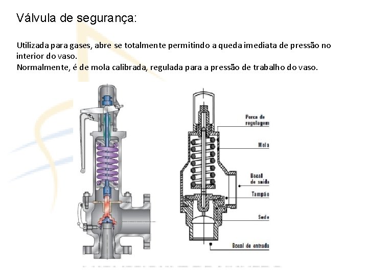 Válvula de segurança: Utilizada para gases, abre se totalmente permitindo a queda imediata de