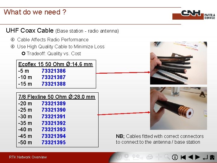What do we need ? UHF Coax Cable (Base station - radio antenna) Cable