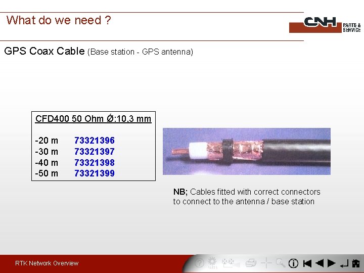 What do we need ? GPS Coax Cable (Base station - GPS antenna) CFD