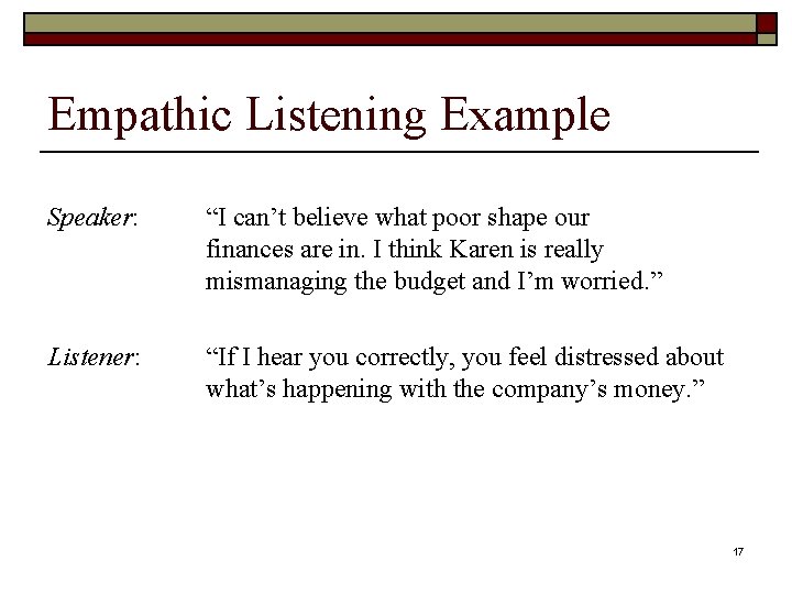 Empathic Listening Example Speaker: “I can’t believe what poor shape our finances are in.