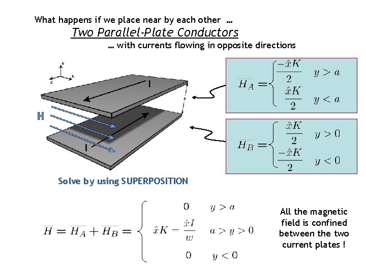 What happens if we place near by each other … Two Parallel-Plate Conductors …