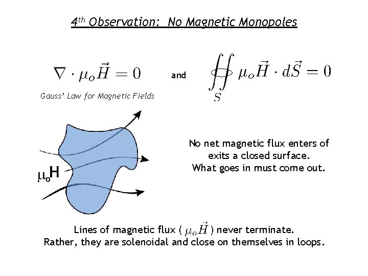 4 th Observation: No Magnetic Monopoles and Gauss’ Law for Magnetic Fields No net