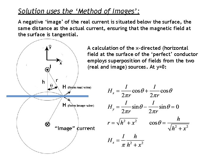 Solution uses the ‘Method of Images’: A negative ‘image’ of the real current is