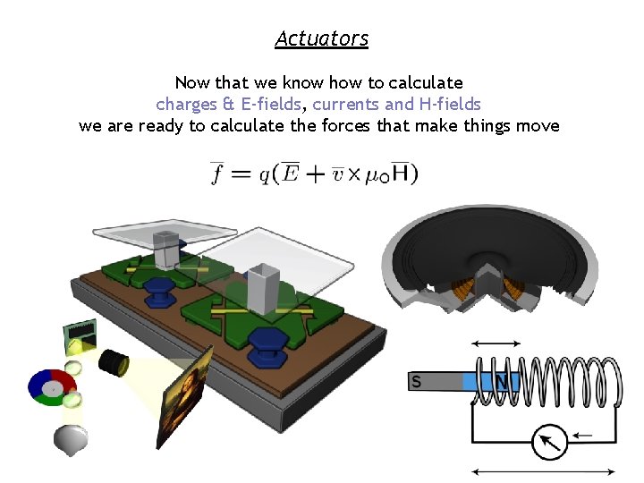 Actuators Now that we know how to calculate charges & E-fields, currents and H-fields