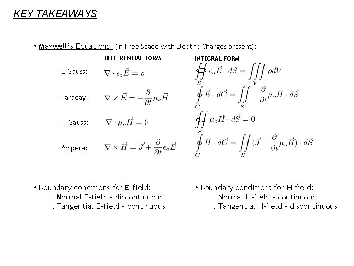 KEY TAKEAWAYS • Maxwell’s Equations (in Free Space with Electric Charges present): DIFFERENTIAL FORM
