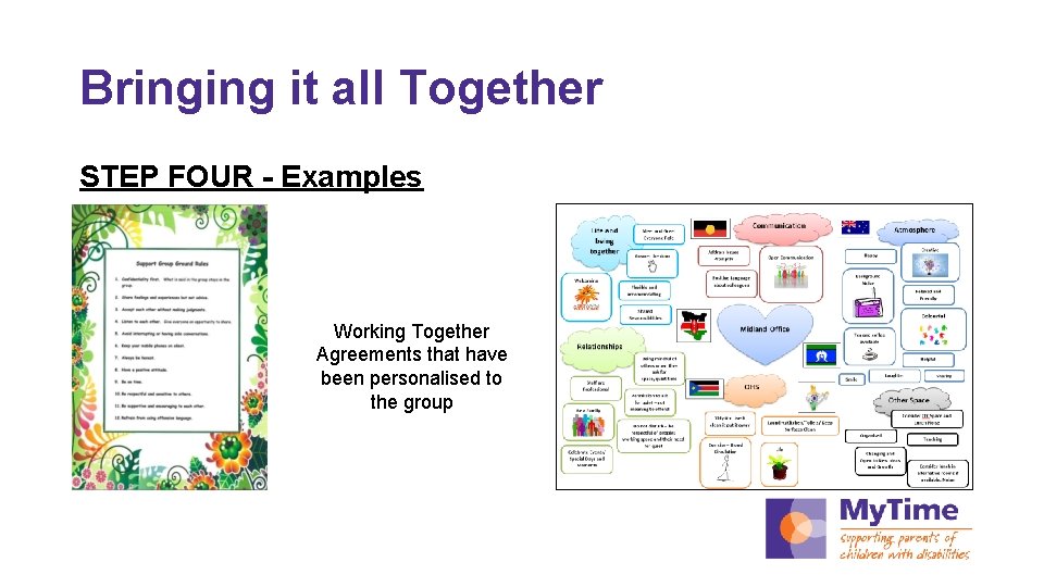 Bringing it all Together STEP FOUR - Examples Working Together Agreements that have been