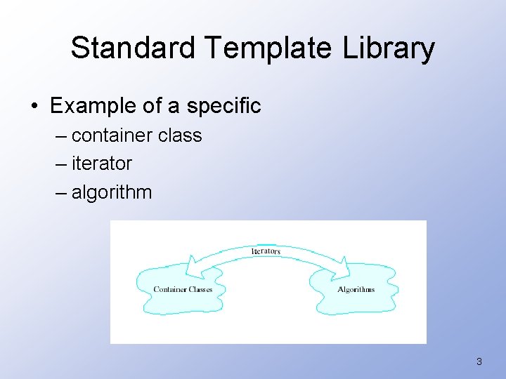 Standard Template Library • Example of a specific – container class – iterator –