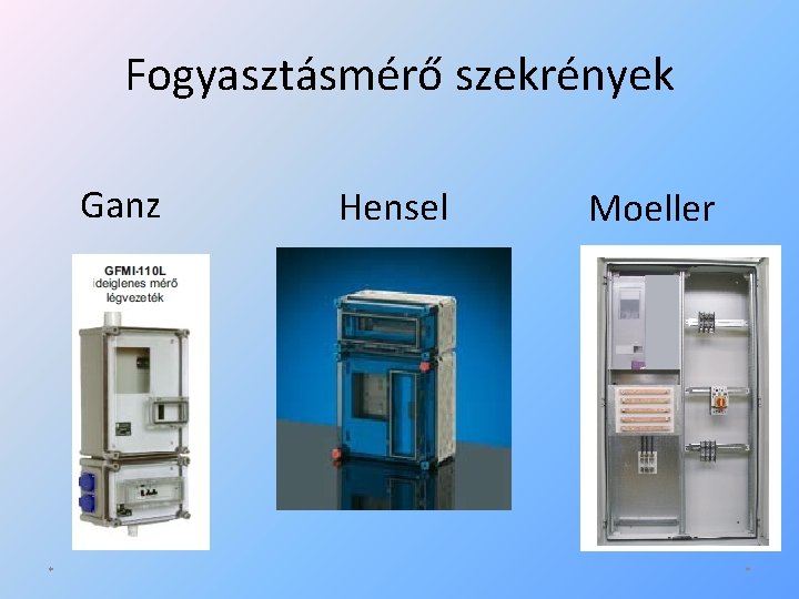 Fogyasztásmérő szekrények Ganz * Hensel Moeller * 