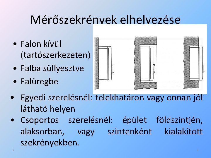 Mérőszekrények elhelyezése • Falon kívül (tartószerkezeten) • Falba süllyesztve • Falüregbe • Egyedi szerelésnél: Mérőszekrények elhelyezése • Falon kívül (tartószerkezeten) • Falba süllyesztve • Falüregbe • Egyedi szerelésnél: