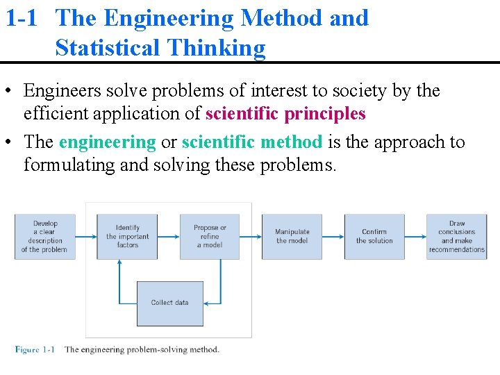 1 -1 The Engineering Method and Statistical Thinking • Engineers solve problems of interest