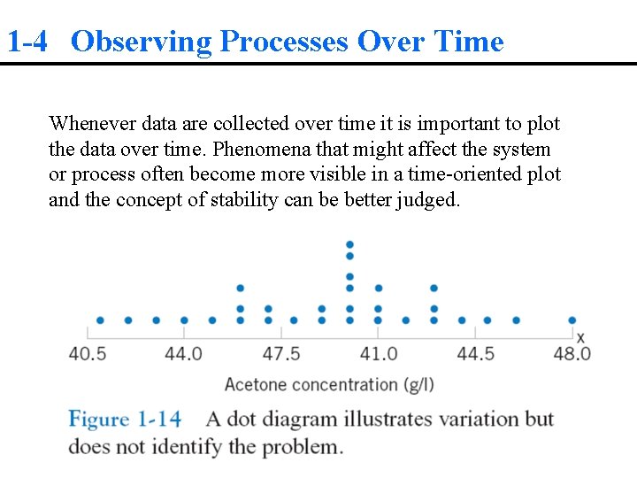 1 -4 Observing Processes Over Time Whenever data are collected over time it is