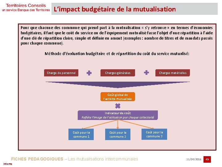 L’impact budgétaire de la mutualisation Pour que chacune des commune qui prend part à