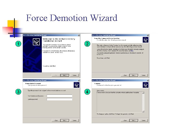 Force Demotion Wizard 1 2 3 4 