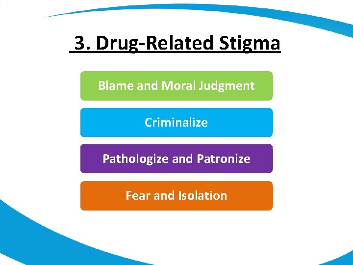 3. Drug-Related Stigma Blame and Moral Judgment Criminalize Pathologize and Patronize Fear and Isolation