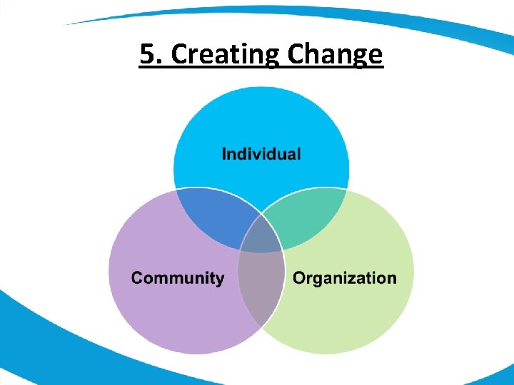 5. Creating Change 