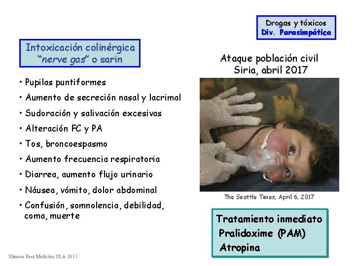 Drogas y tóxicos Div. Parasimpática Intoxicación colinérgica “nerve gas” o sarin • Pupilas puntiformes