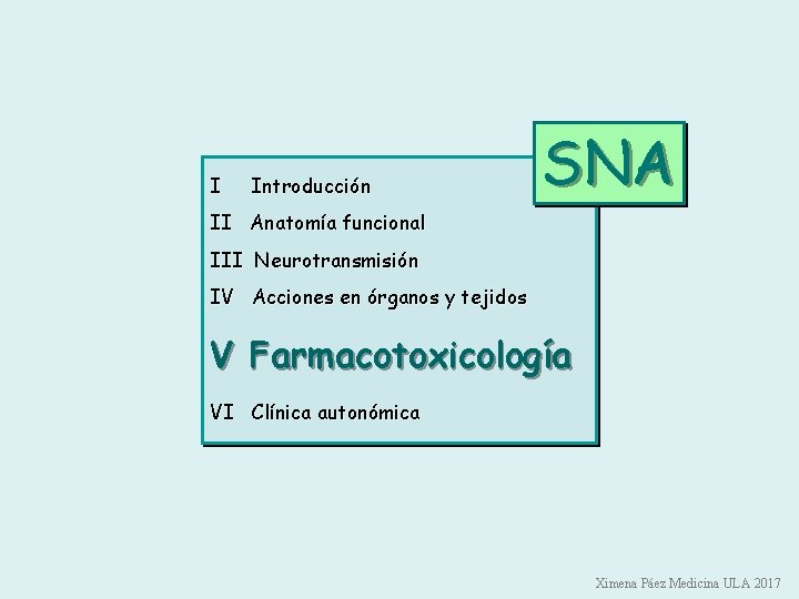 I Introducción SNA II Anatomía funcional III Neurotransmisión IV Acciones en órganos y tejidos I Introducción SNA II Anatomía funcional III Neurotransmisión IV Acciones en órganos y tejidos