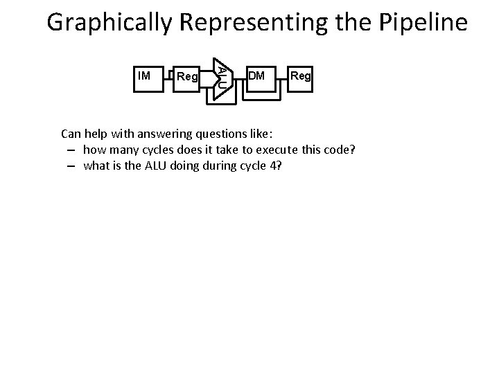 Graphically Representing the Pipeline Reg ALU IM DM Reg Can help with answering questions Graphically Representing the Pipeline Reg ALU IM DM Reg Can help with answering questions
