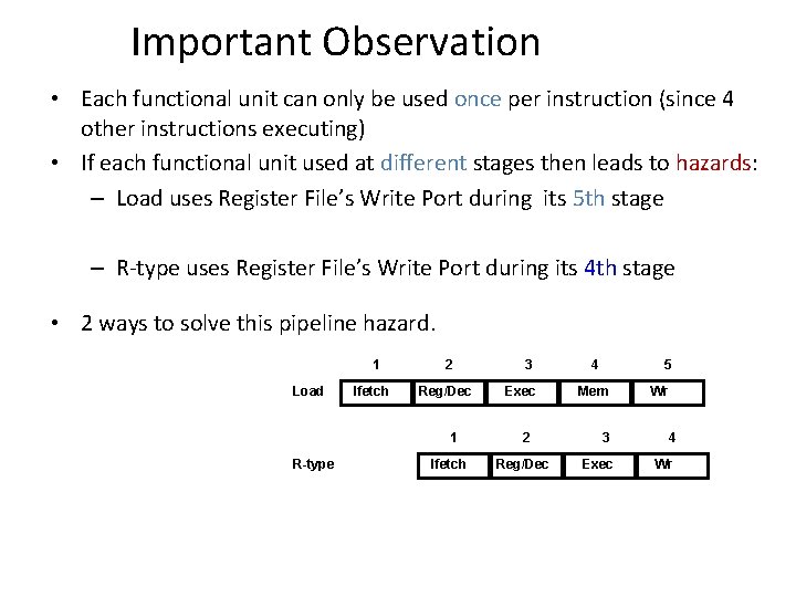 Important Observation • Each functional unit can only be used once per instruction (since Important Observation • Each functional unit can only be used once per instruction (since