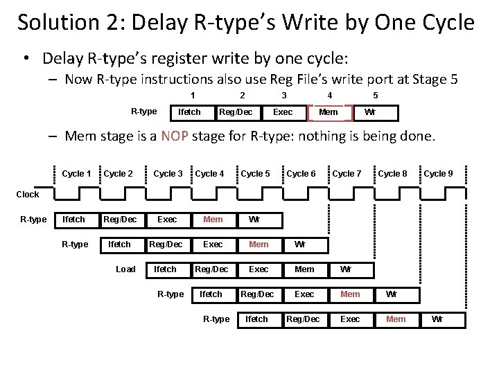 Solution 2: Delay R-type’s Write by One Cycle • Delay R-type’s register write by Solution 2: Delay R-type’s Write by One Cycle • Delay R-type’s register write by