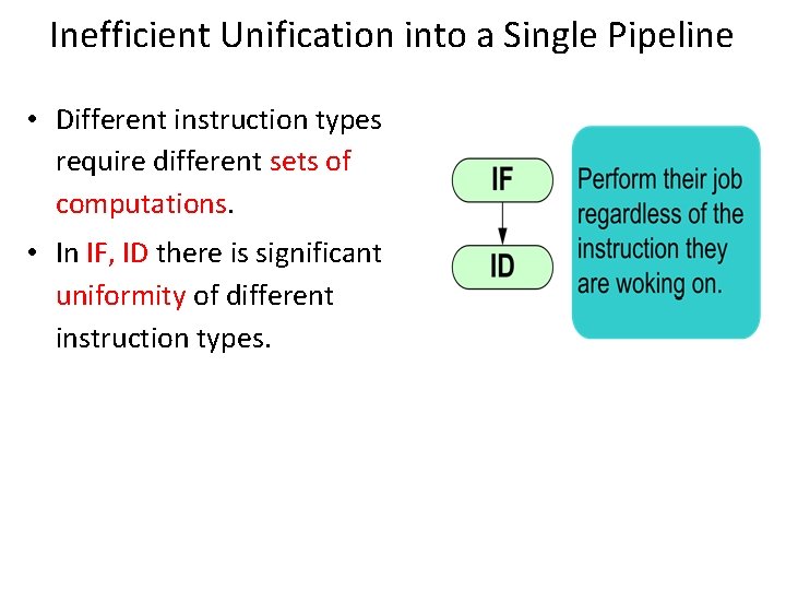 Inefficient Unification into a Single Pipeline • Different instruction types require different sets of Inefficient Unification into a Single Pipeline • Different instruction types require different sets of