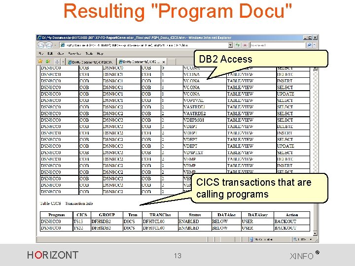 Resulting "Program Docu" DB 2 Access CICS transactions that are calling programs HORIZONT 13