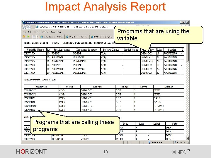 Impact Analysis Report Programs that are using the variable Programs that are calling these