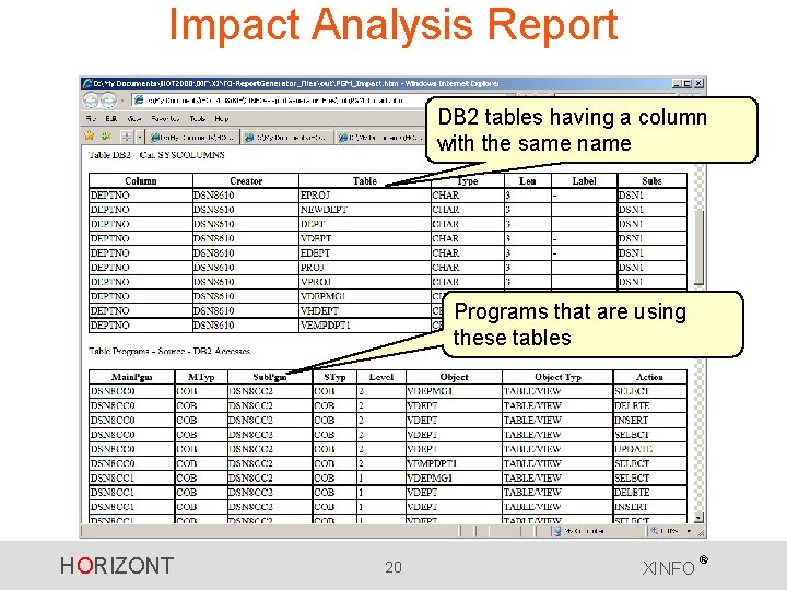 Impact Analysis Report DB 2 tables having a column with the same name Programs