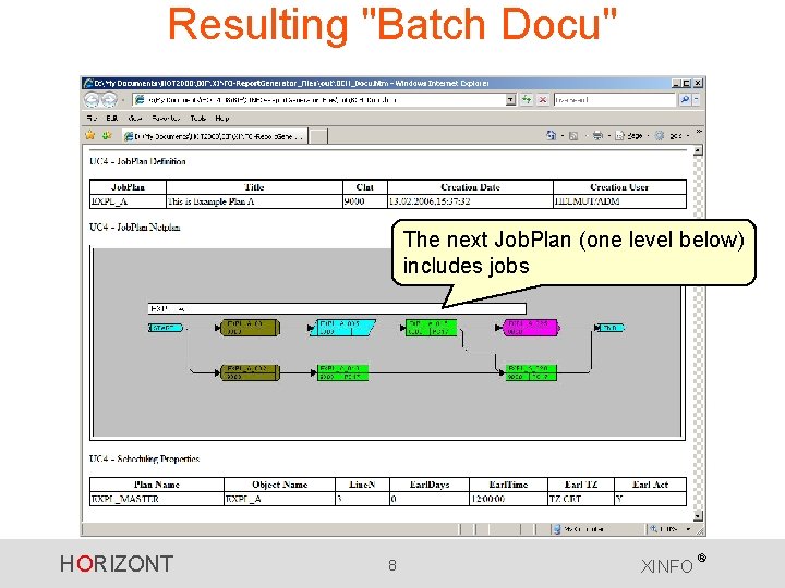 Resulting "Batch Docu" The next Job. Plan (one level below) includes jobs HORIZONT 8