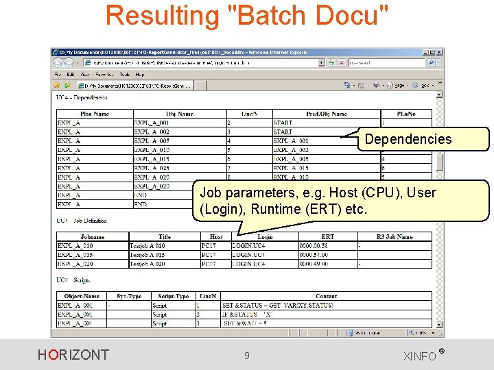 Resulting "Batch Docu" Dependencies Job parameters, e. g. Host (CPU), User (Login), Runtime (ERT)