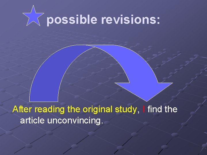 possible revisions: After reading the original study, I find the article unconvincing. possible revisions: After reading the original study, I find the article unconvincing.
