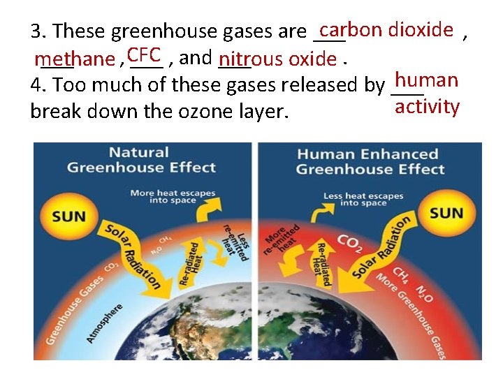 Yaxis Skip Every 3 Boxes Atmosphere Line Graph