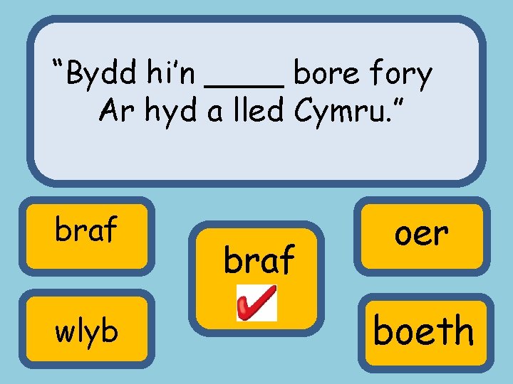 “Bydd hi’n ____ bore fory Ar hyd a lled Cymru. ” braf wlyb braf