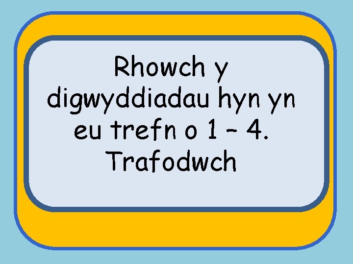 Rhowch y digwyddiadau hyn yn eu trefn o 1 – 4. Trafodwch 